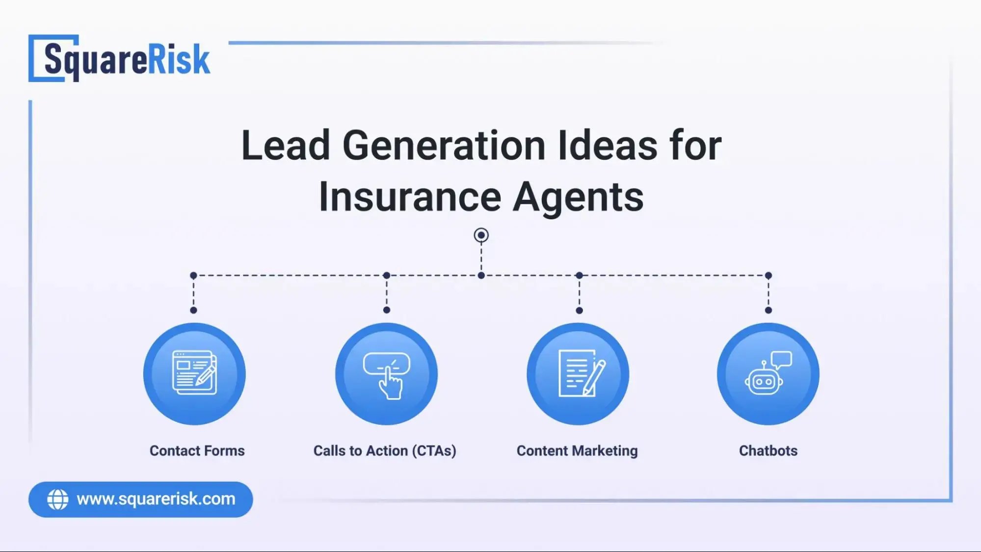 Lead Generation Ideas for Insurance Agents