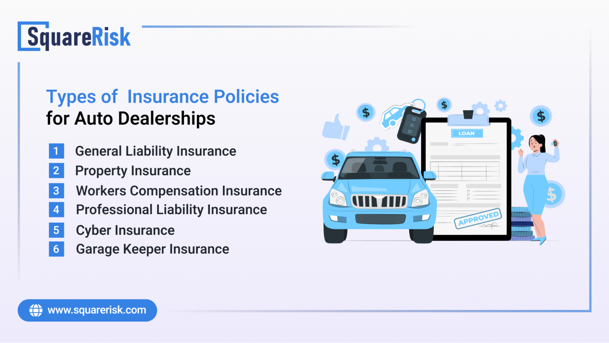 Types of  Insurance Policies for Auto Dealerships